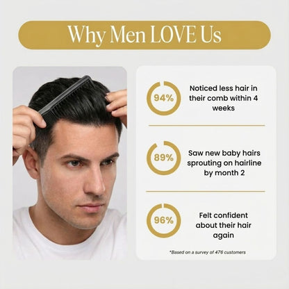 Pumpkin Seed Oil Softgels