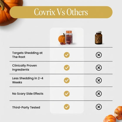Pumpkin Seed Oil Softgels