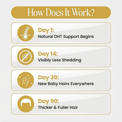 Pumpkin Seed Oil Softgels