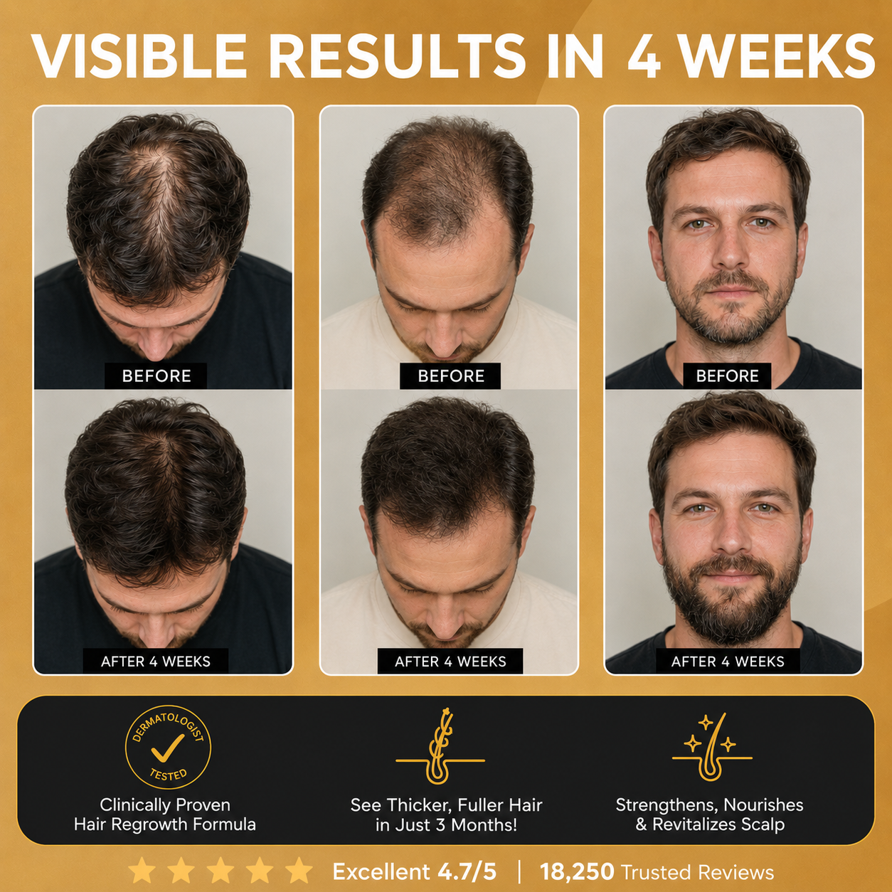 Hair Regrowth Serum