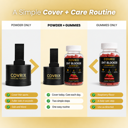 Hair Confidence Bundle