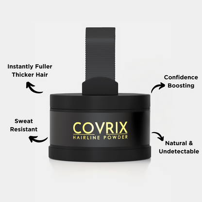 All-Day Confidence Kit