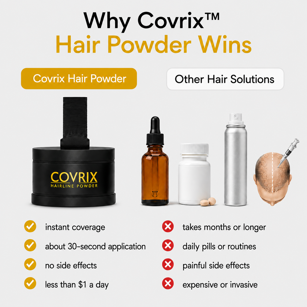 Hair Density Powder