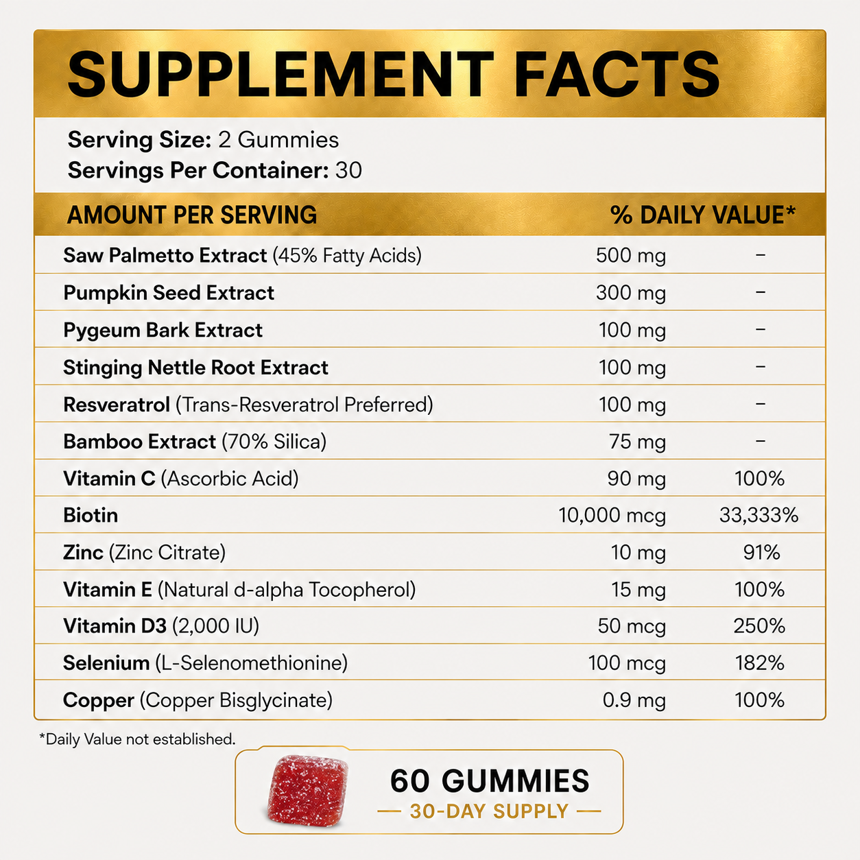 Less PCOS Shedding in 26 Days or Less