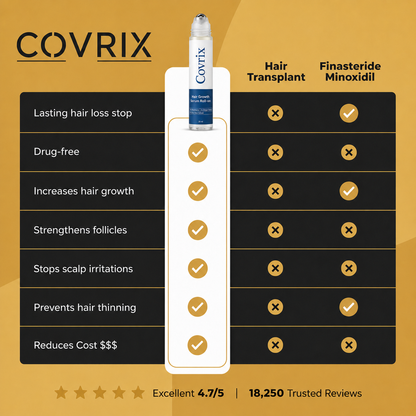Hair Regrowth Serum